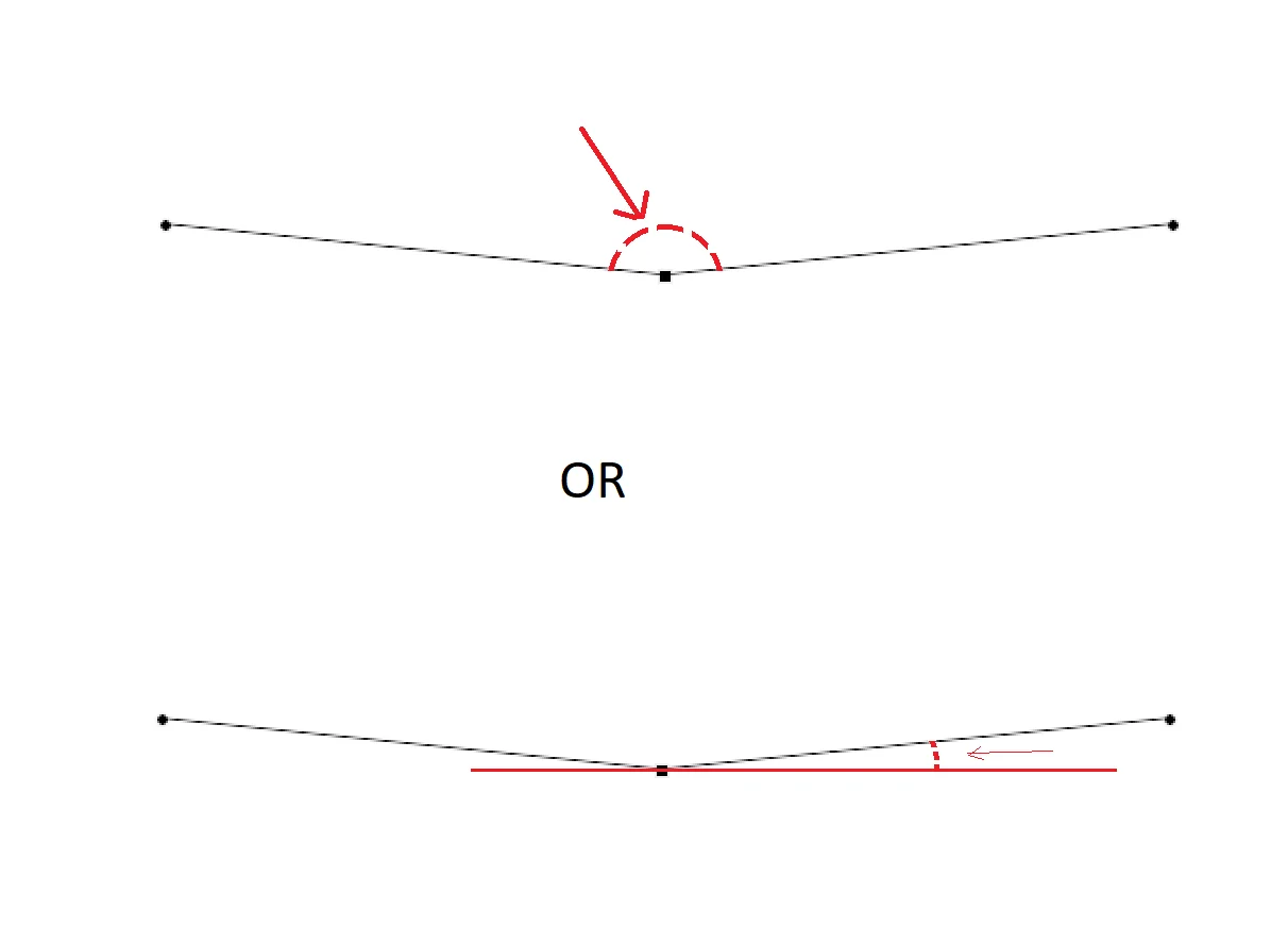 Angle.webp