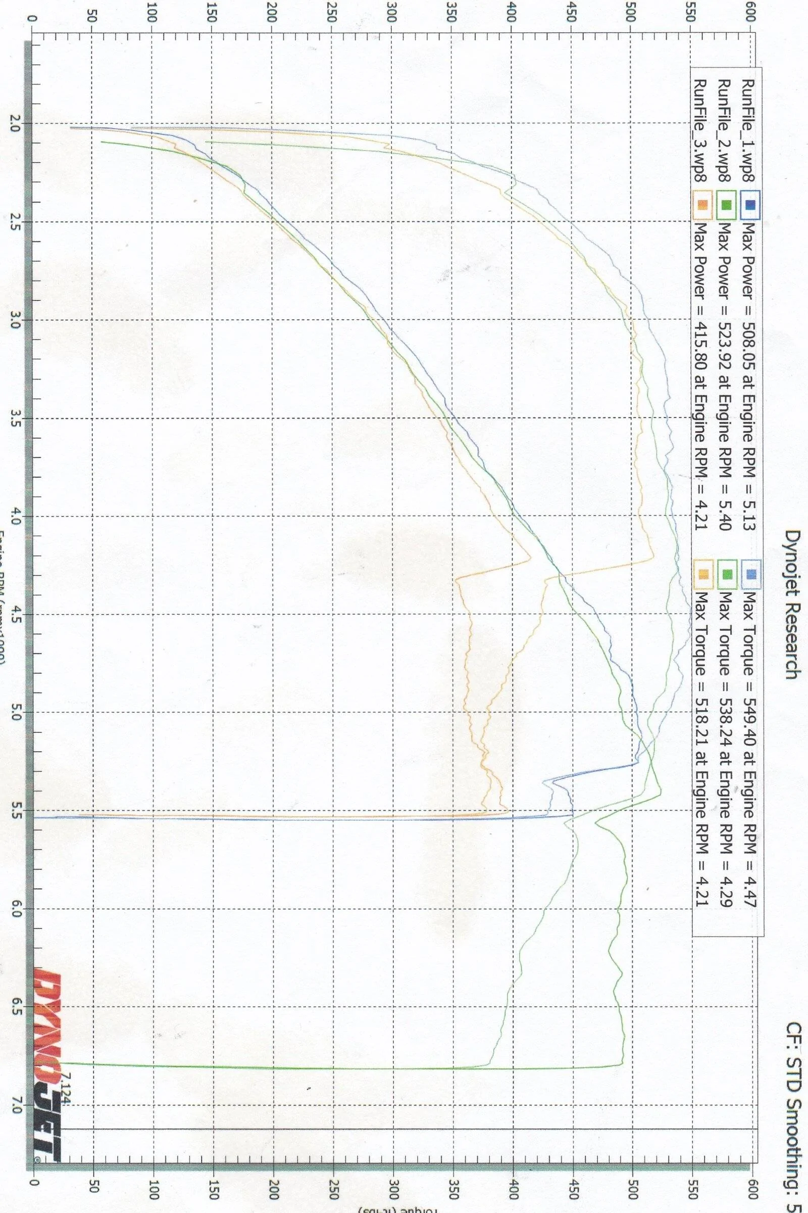 Independent Dyno.jpg
