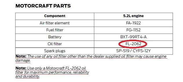 oil filter '18 GT350.jpg