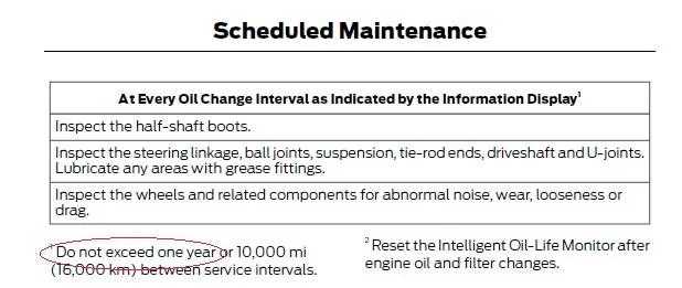 oil change interval.webp