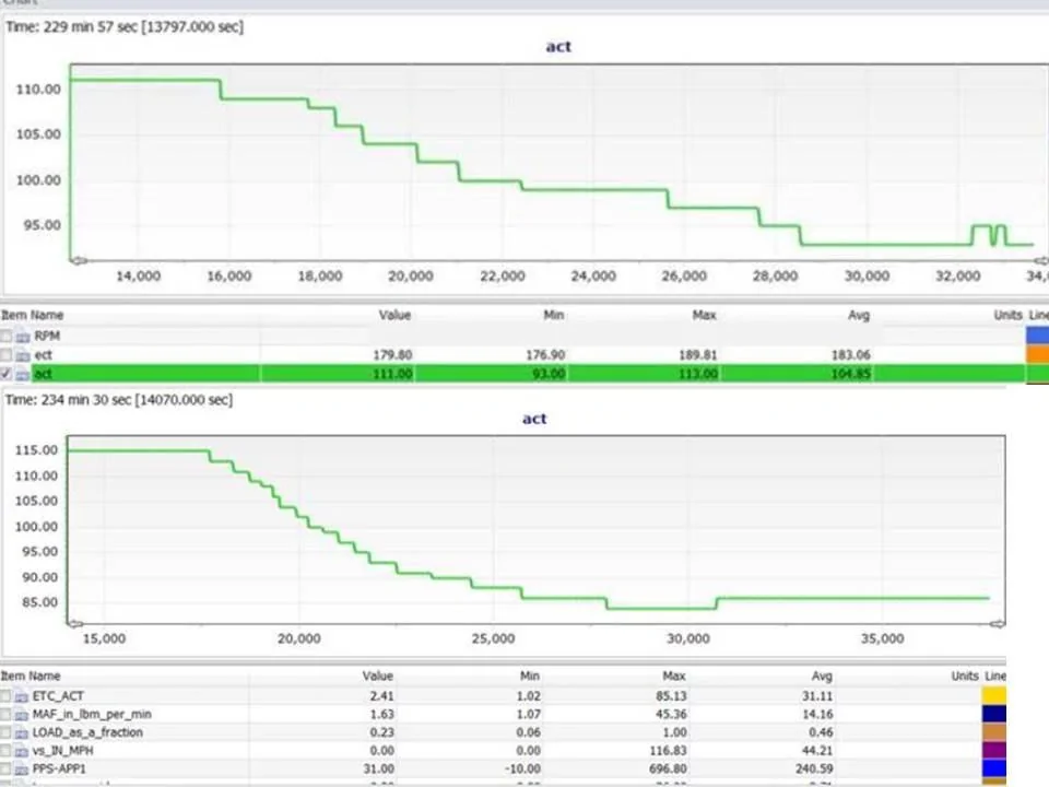 Air temps.webp