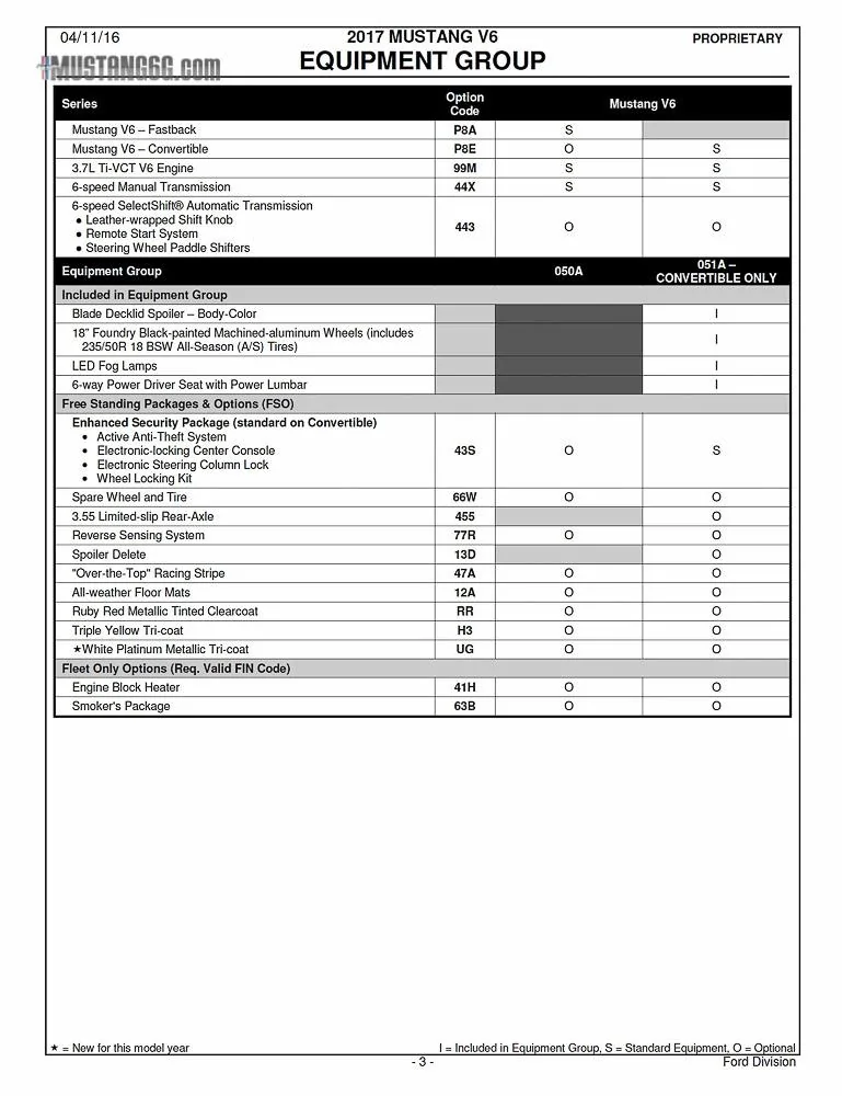 2017 Mustang Order Guide (4-11-16)-3.webp