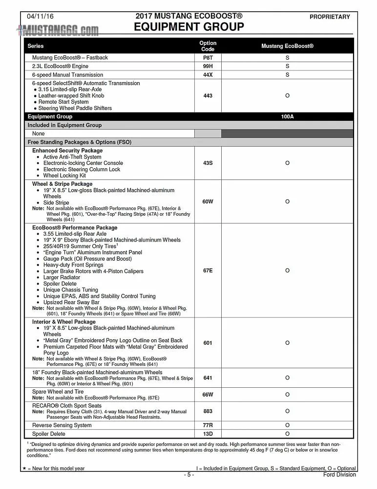 2017 Mustang Order Guide (4-11-16)-5.webp