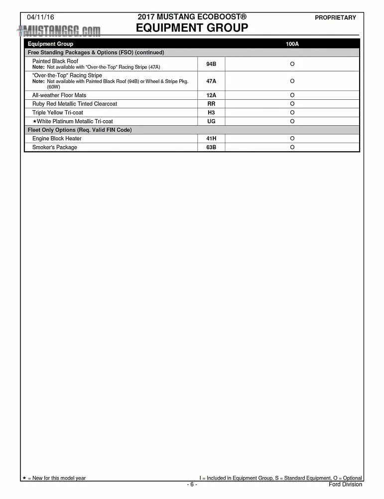2017 Mustang Order Guide (4-11-16)-6.webp
