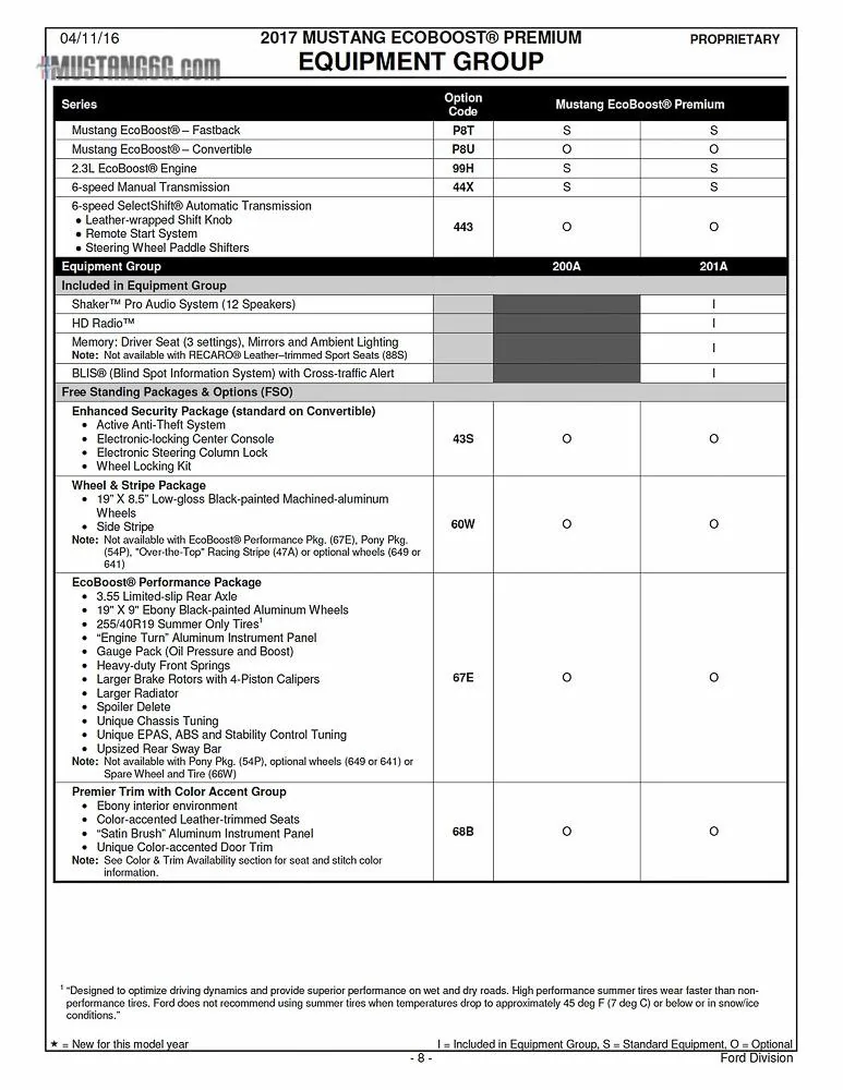 2017 Mustang Order Guide (4-11-16)-8.webp