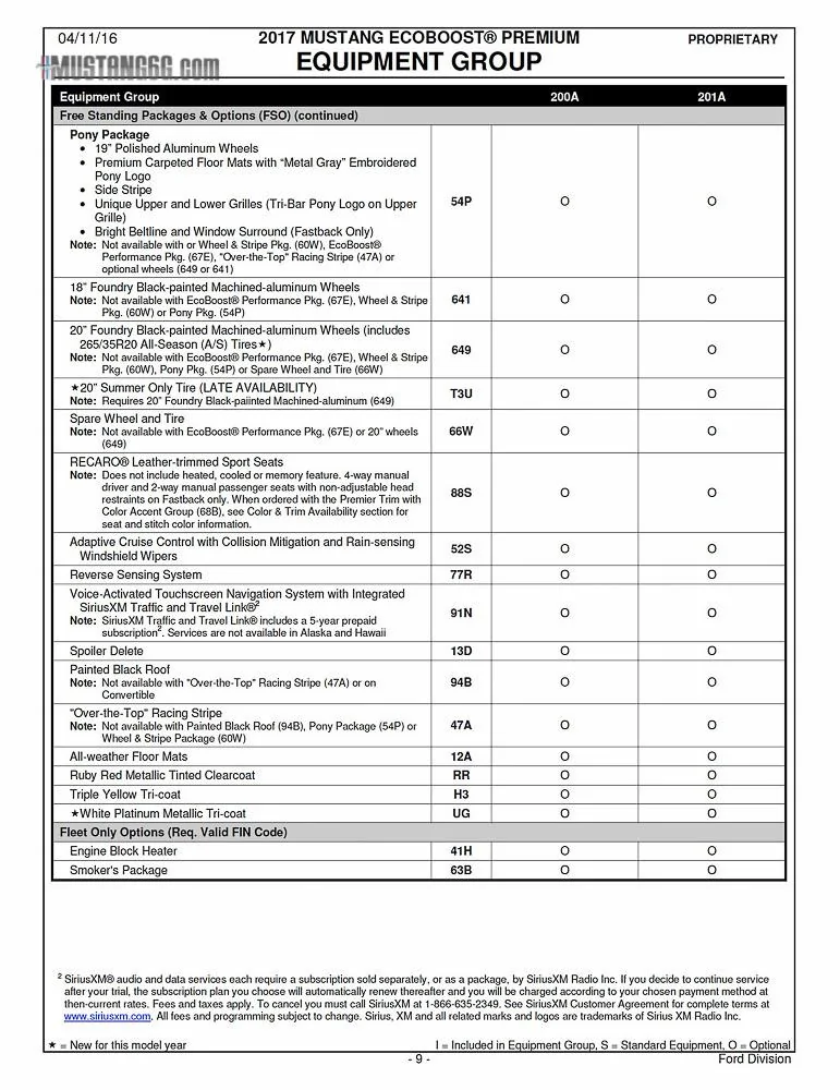 2017 Mustang Order Guide (4-11-16)-9.webp