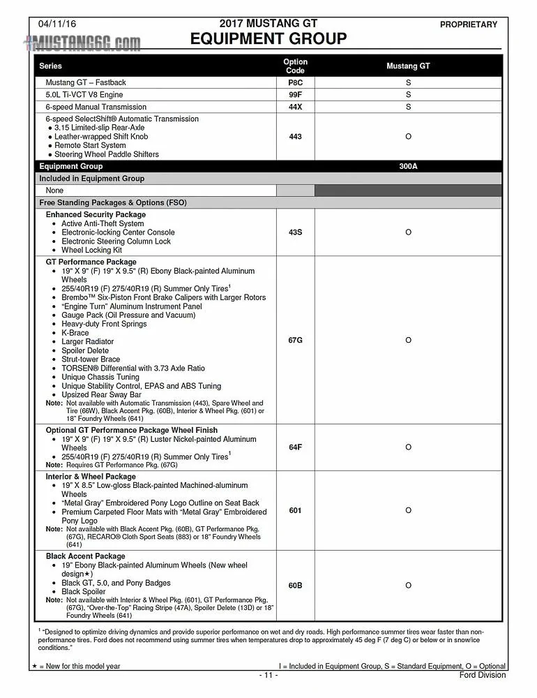 2017 Mustang Order Guide (4-11-16)-11.webp