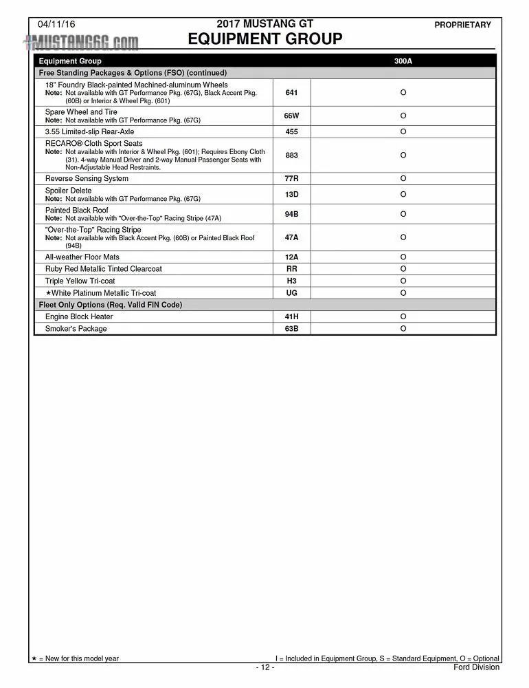 2017 Mustang Order Guide (4-11-16)-12.webp