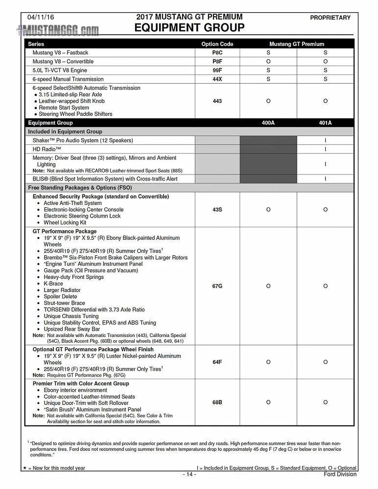 2017 Mustang Order Guide (4-11-16)-14.webp