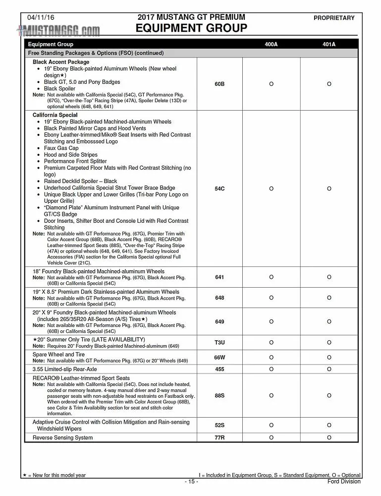 2017 Mustang Order Guide (4-11-16)-15.webp