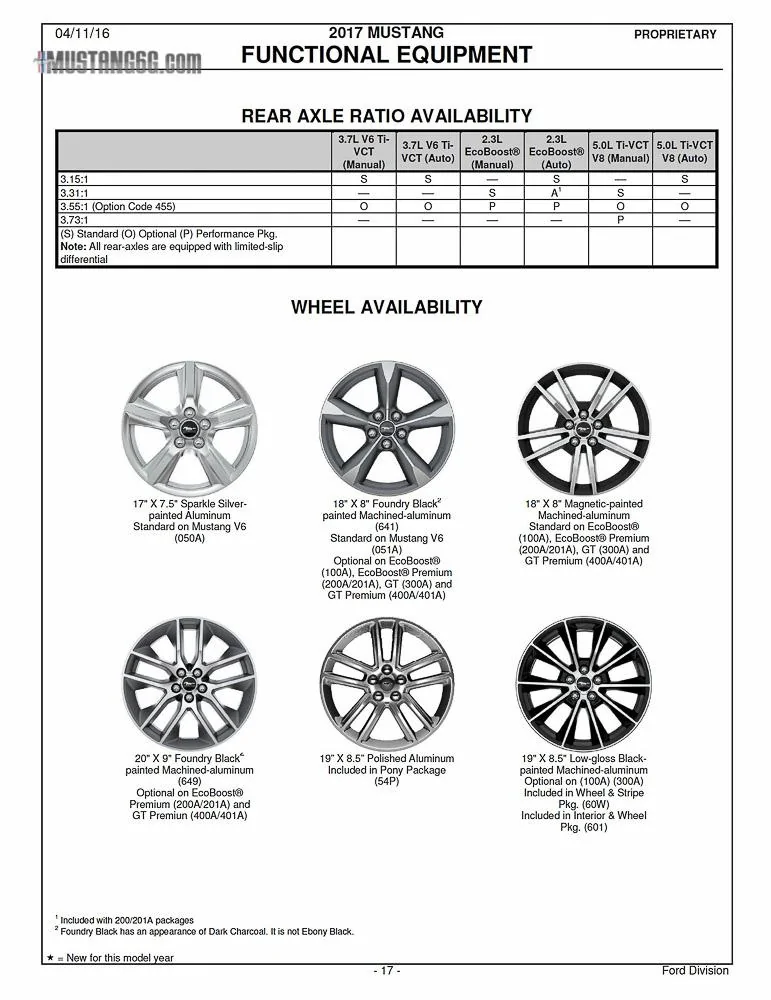 2017 Mustang Order Guide (4-11-16)-17.webp