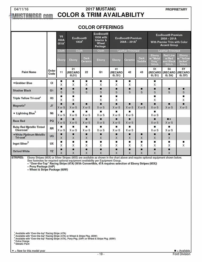 2017 Mustang Order Guide (4-11-16)-19.webp