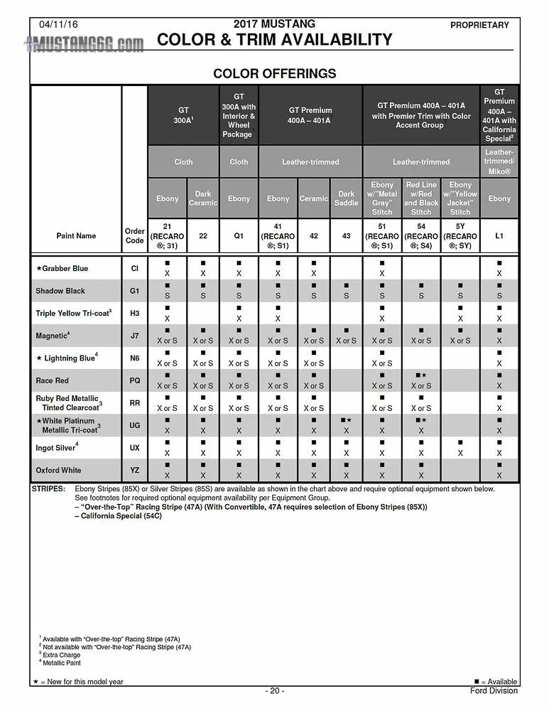 2017 Mustang Order Guide (4-11-16)-20.webp