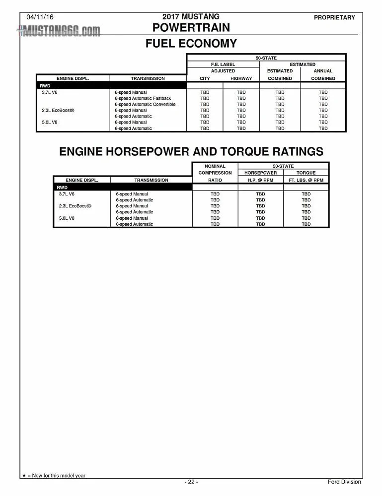 2017 Mustang Order Guide (4-11-16)-22.webp
