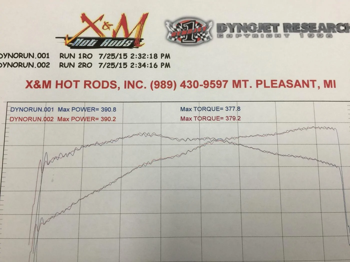 2015 Mustang GT - Bone Stock Dyno Numbers.webp