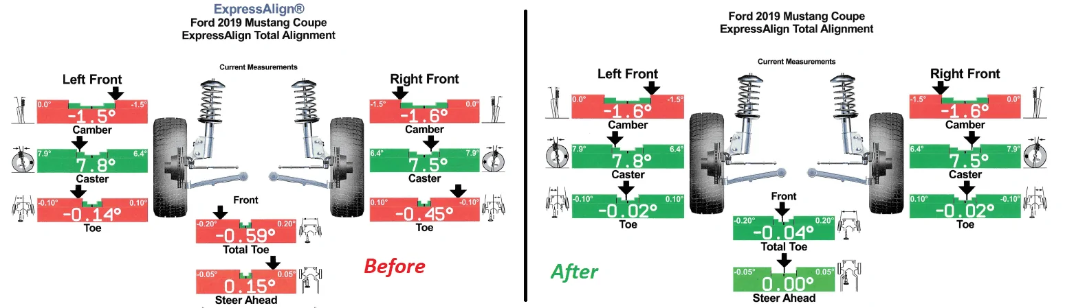 2022_Alignment.webp