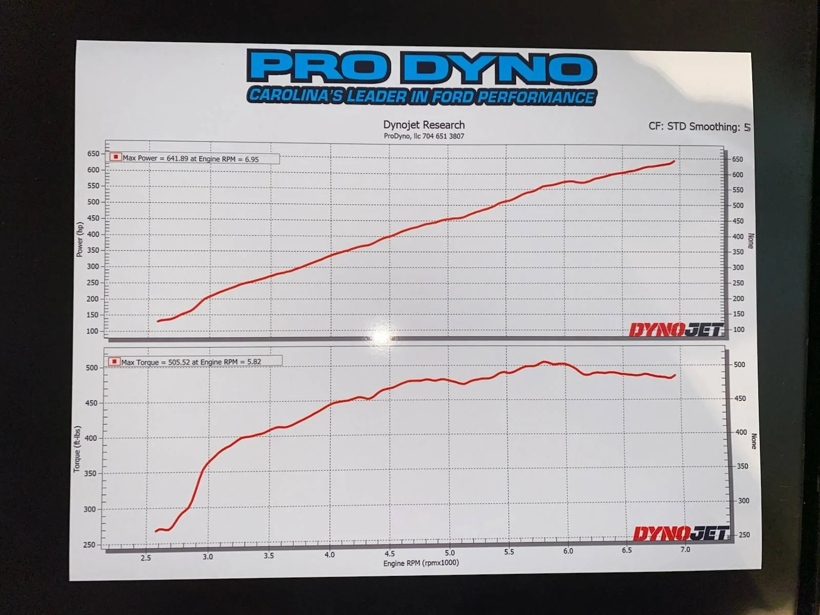 dyno pull.webp