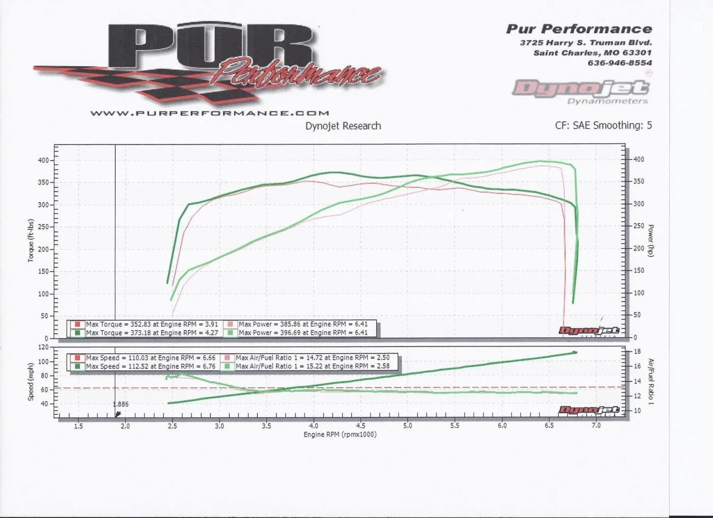 Base and CAI pulls.webp