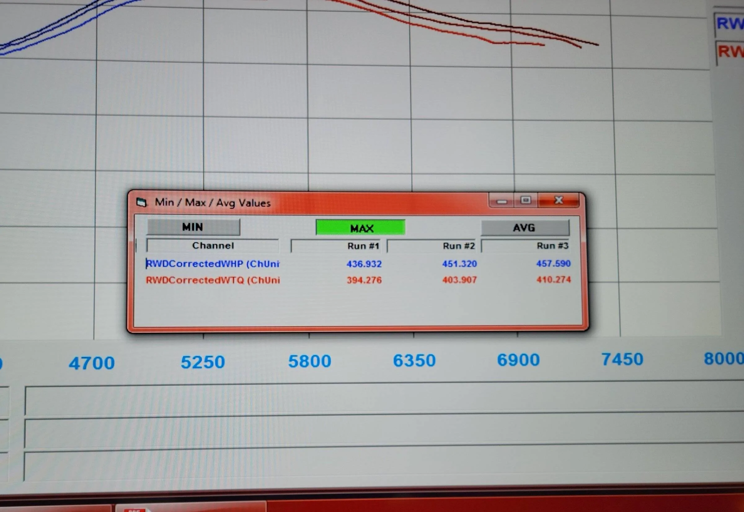 dyno 4 5 22.webp