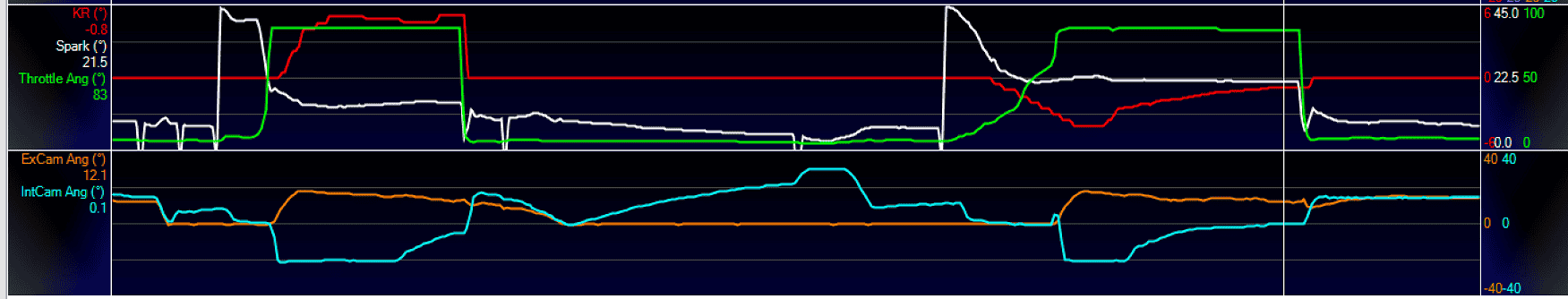 stab vs gradual.PNG