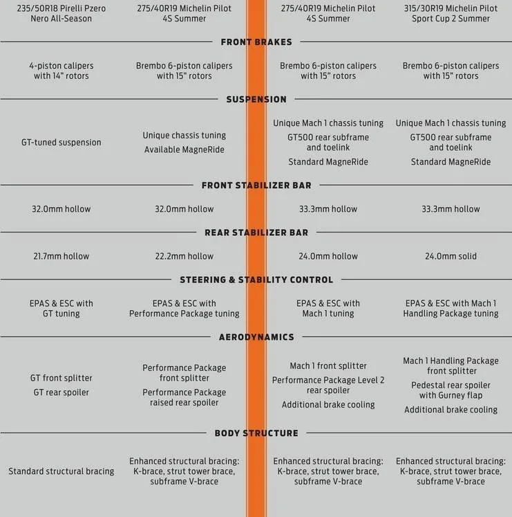 Mach 1 specs_bottom.jpg