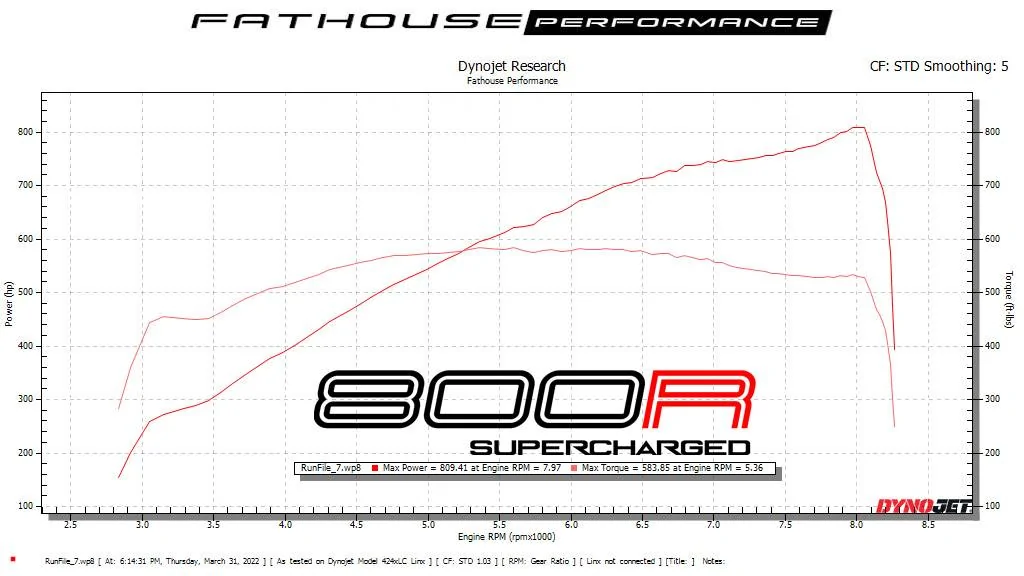 glyn 800R.webp