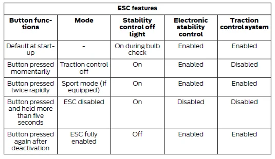 ESC.png