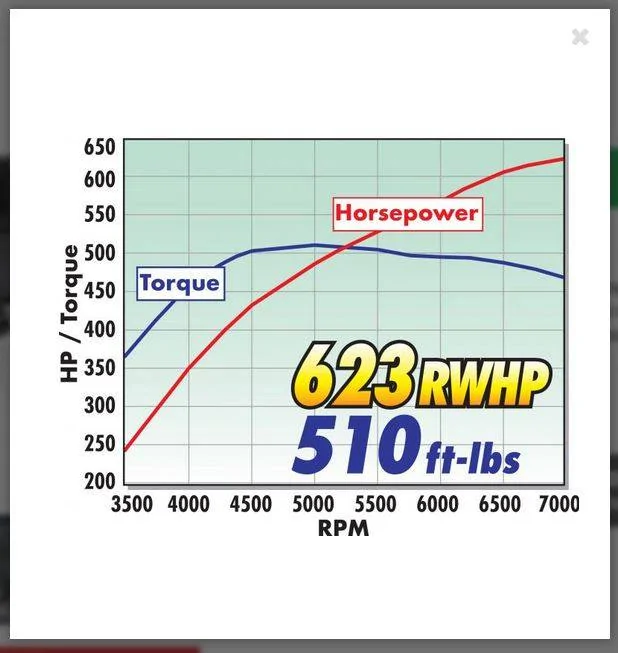 Edelbrock Stage 1.JPG