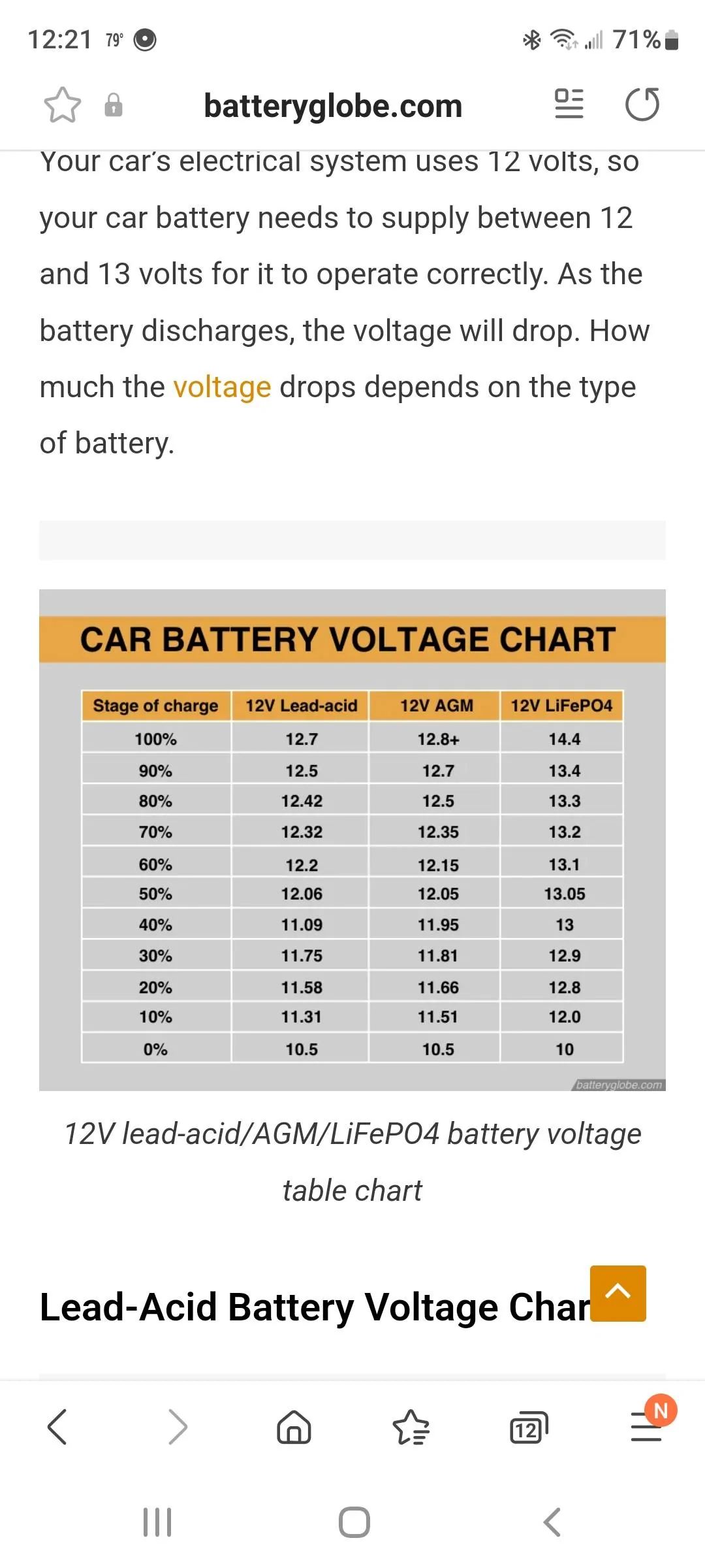 Screenshot_20220517-122143_Samsung Internet.jpg