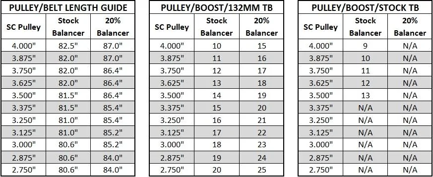 Belt Info_R1.webp