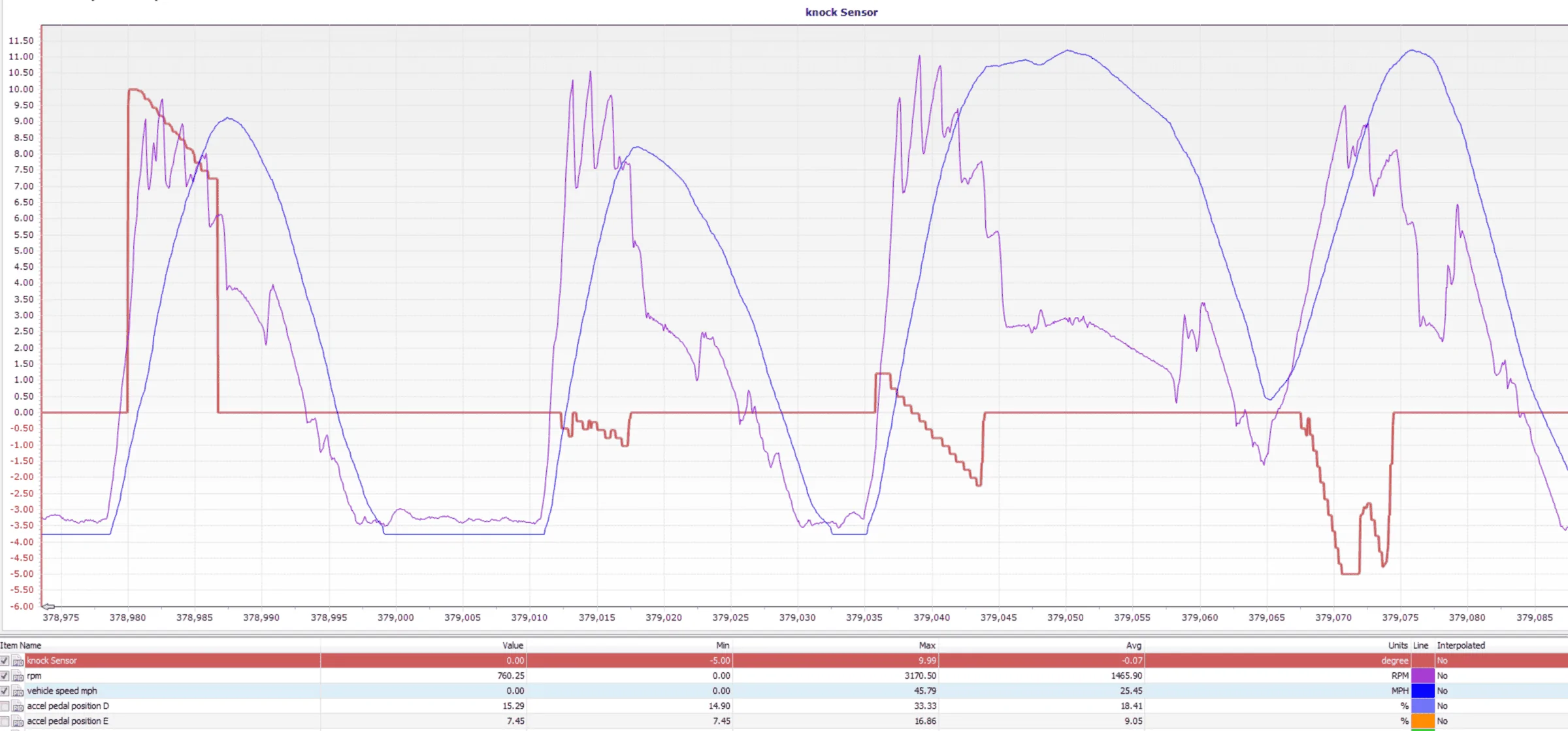 part throttle knock.webp