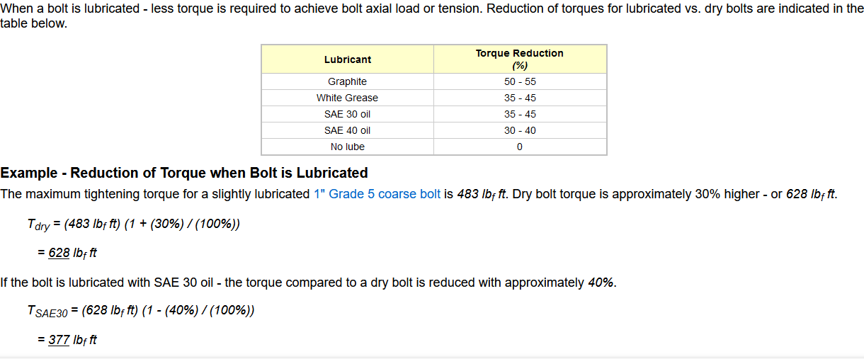 Stud Torque.png
