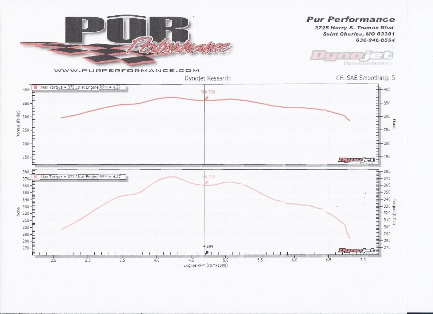 Tq Curve.webp