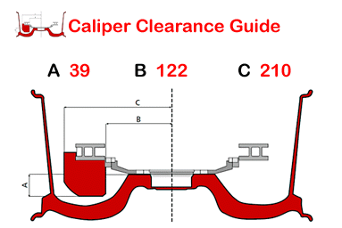 Brake Measure Guide.gif