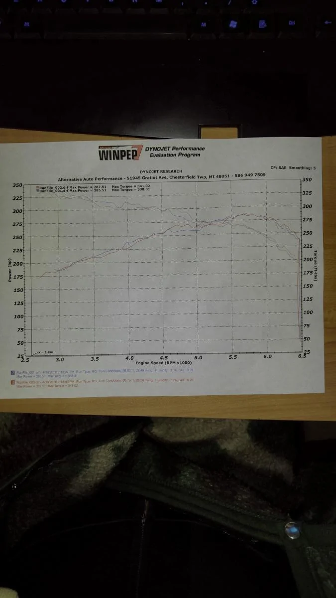ecoboostdyno.webp