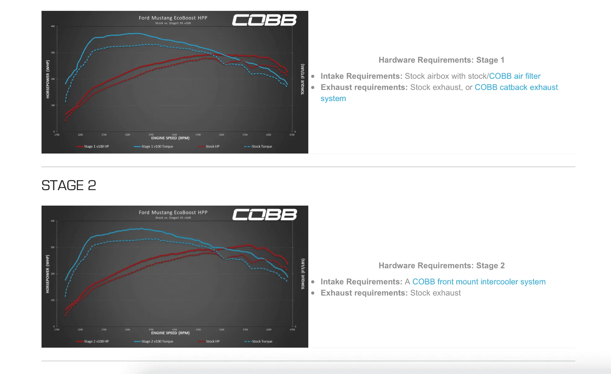 Screen Shot 2022-06-16 at 10.11.17 AM.png