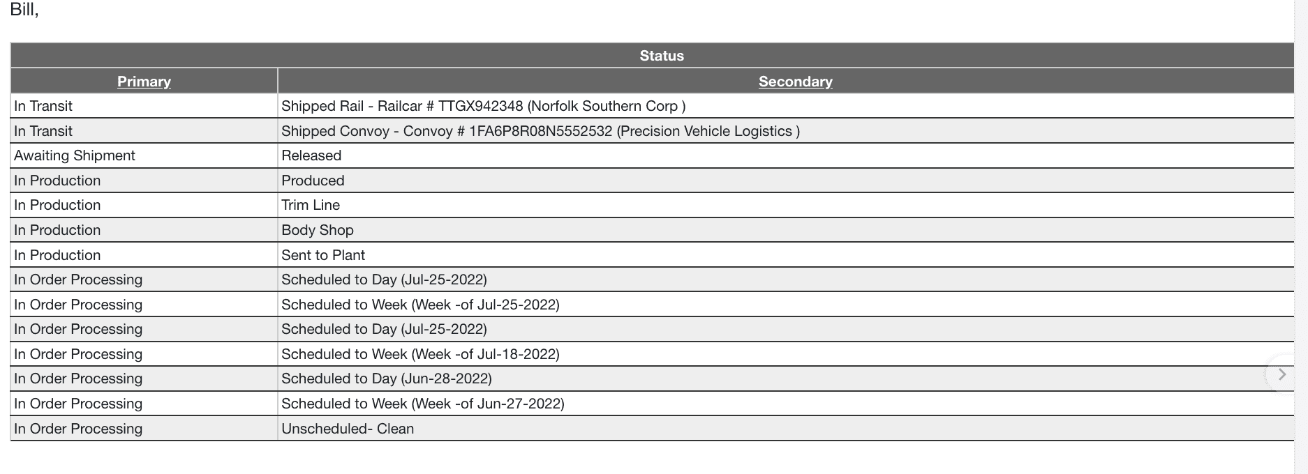 Screenshot 2022-08-04 at 07-51-31 (3 unread) - traxiii yahoo com - Yahoo Mail.png
