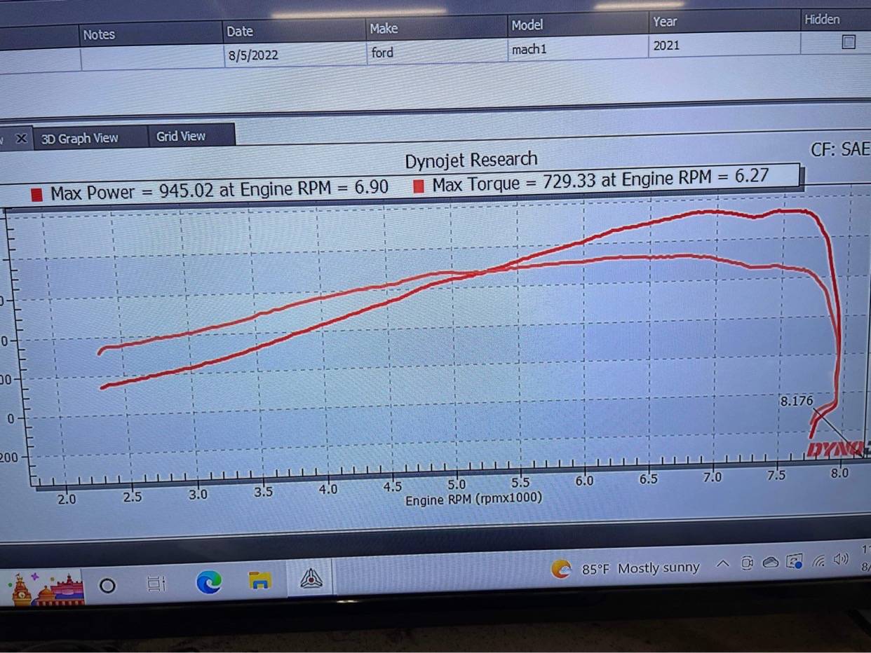 Setting 3 - 12psi Boost.JPG