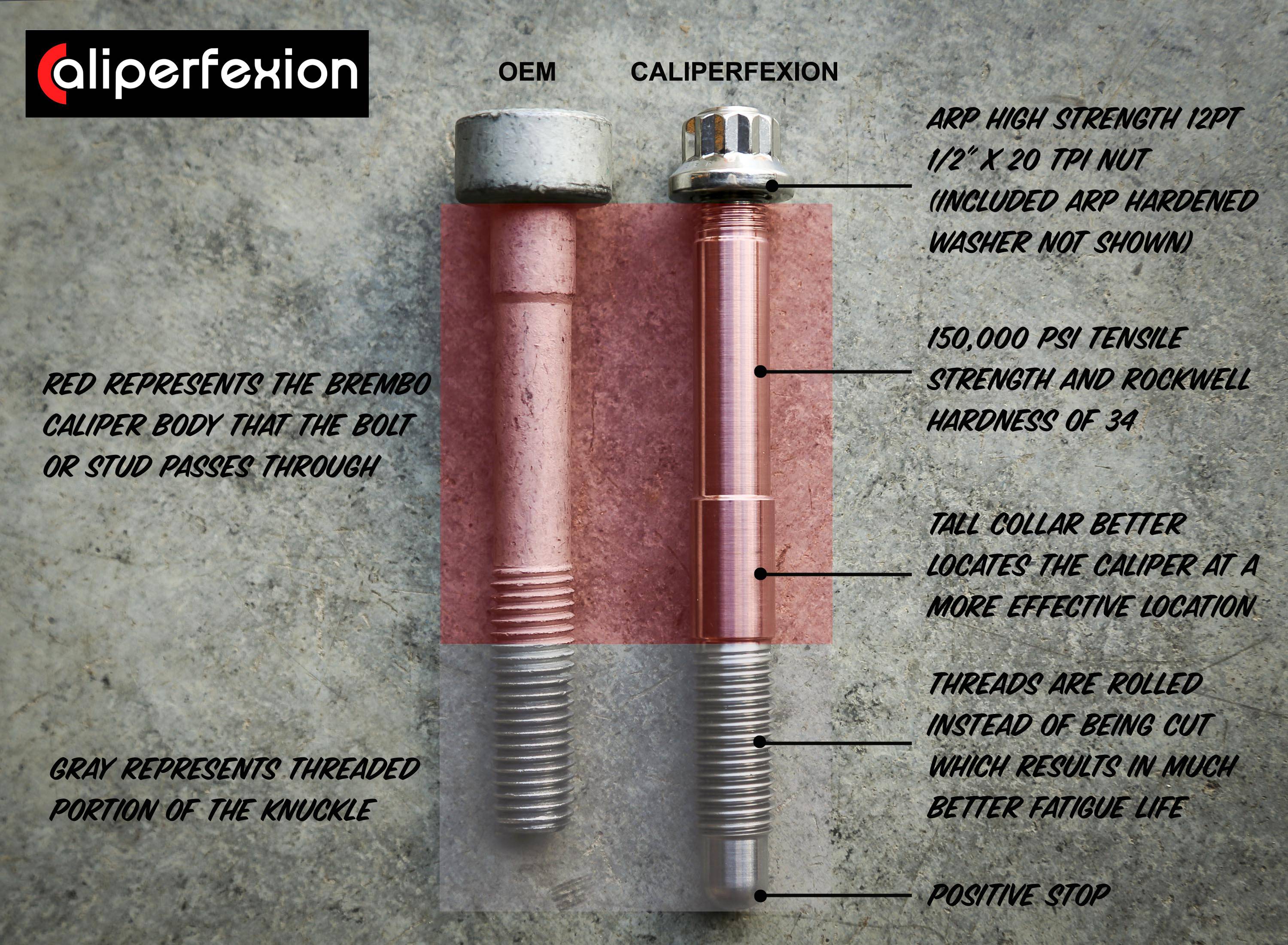 Caliperfexion.jpg