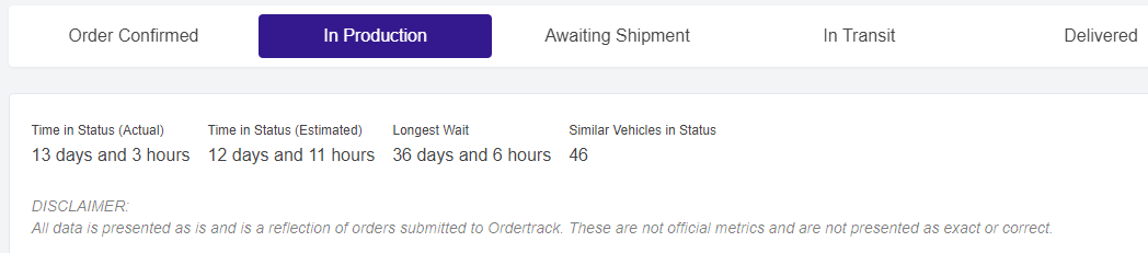 Status.png