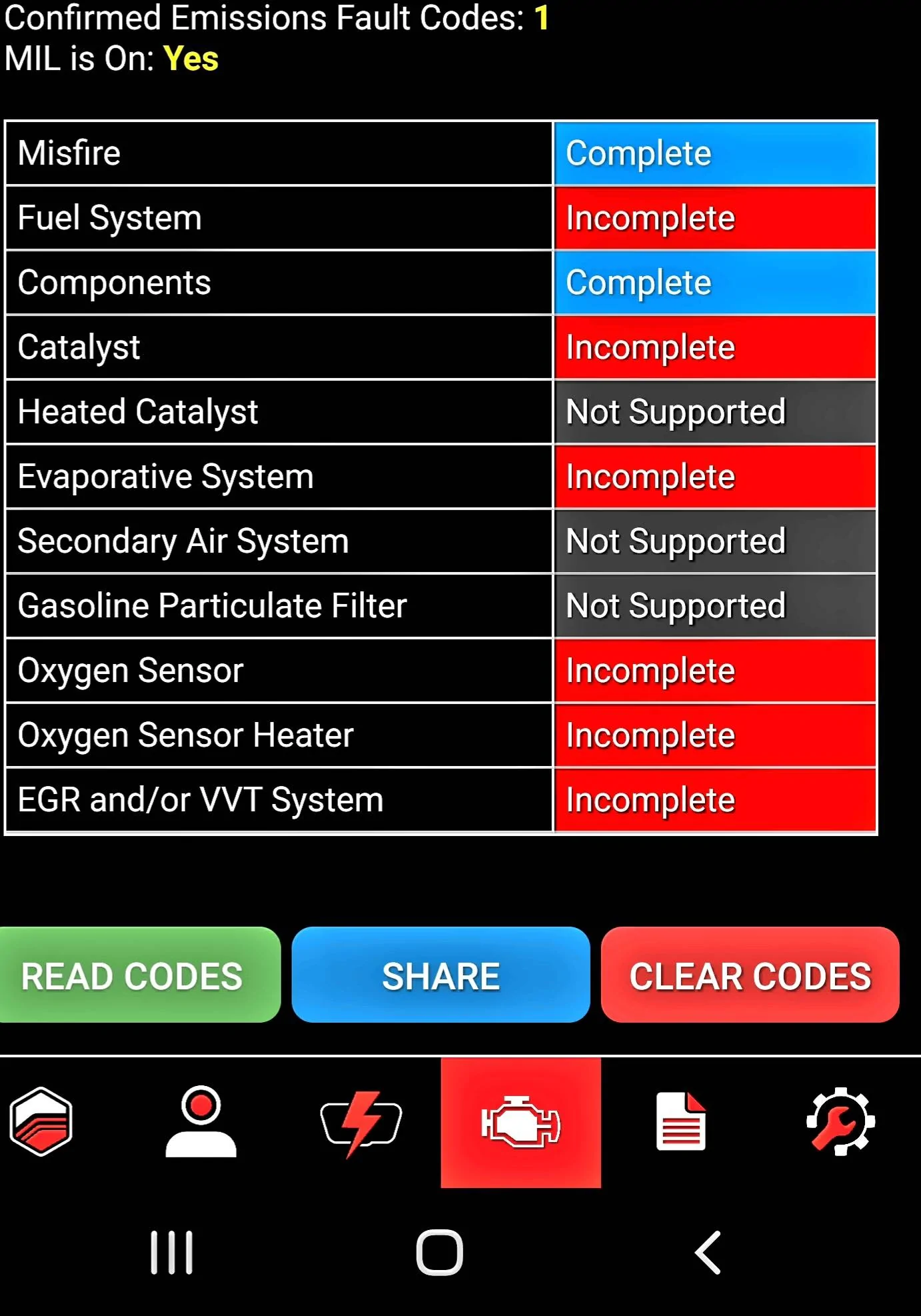 Screenshot_20220906-134159_TDN.webp