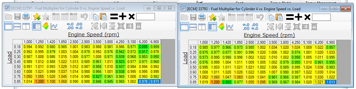 fuel imbalance.png