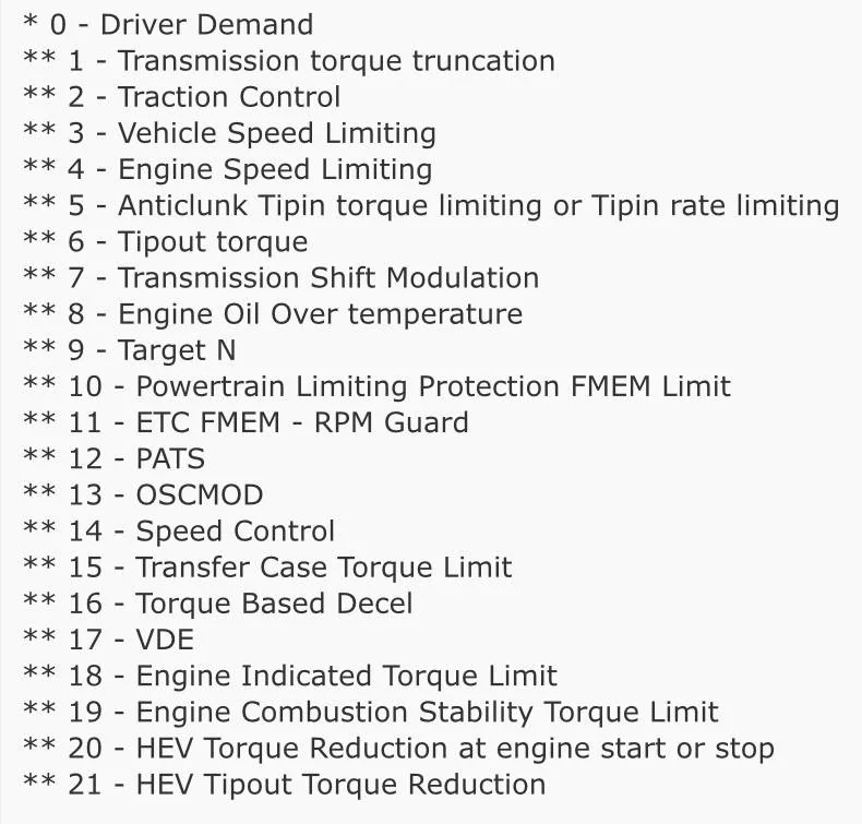 Torque source.webp