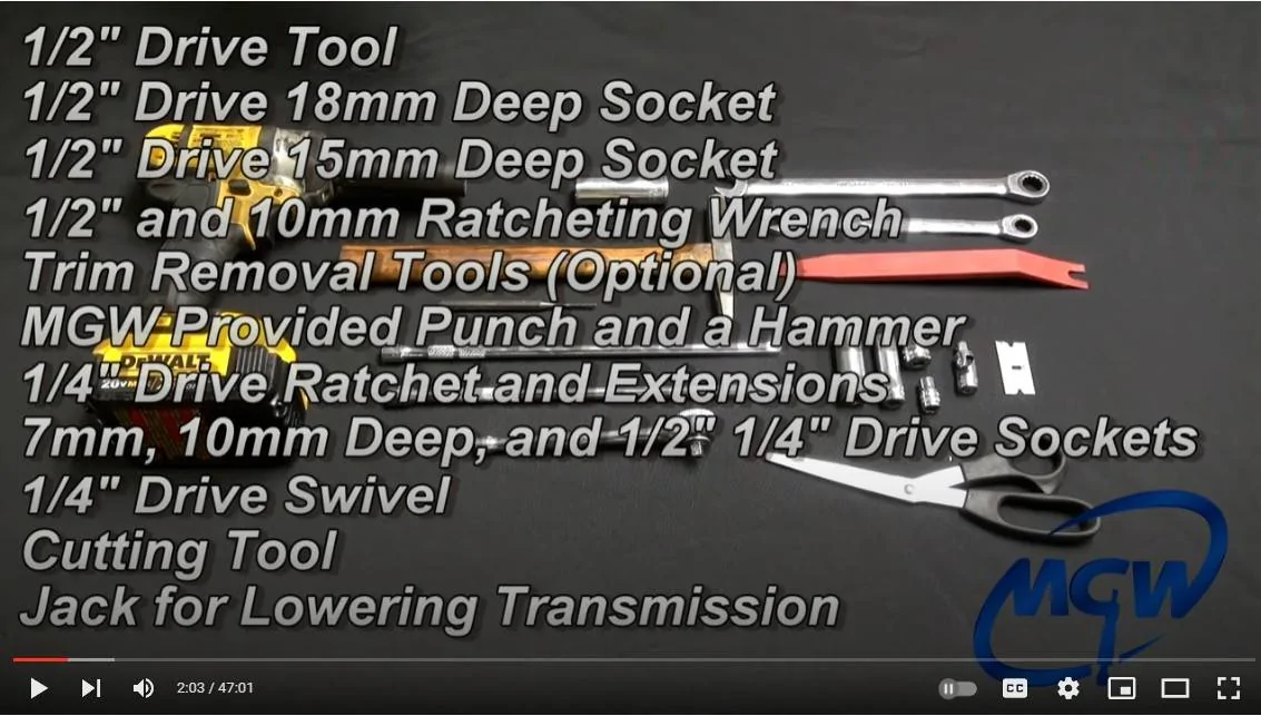 mgw_shifter_list_of_tools.webp