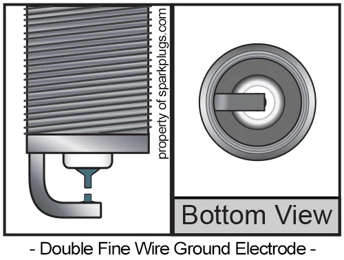 Electrodes_DFE.png