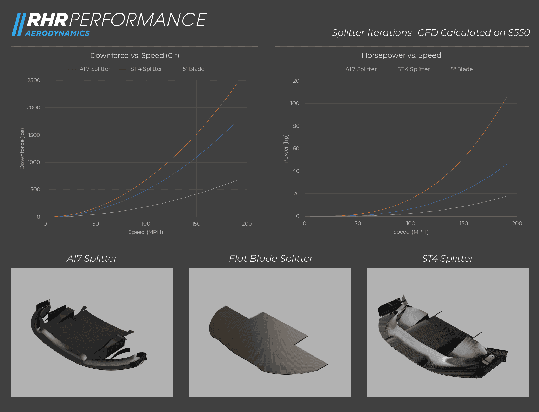 splittergraphs-blog (1).png