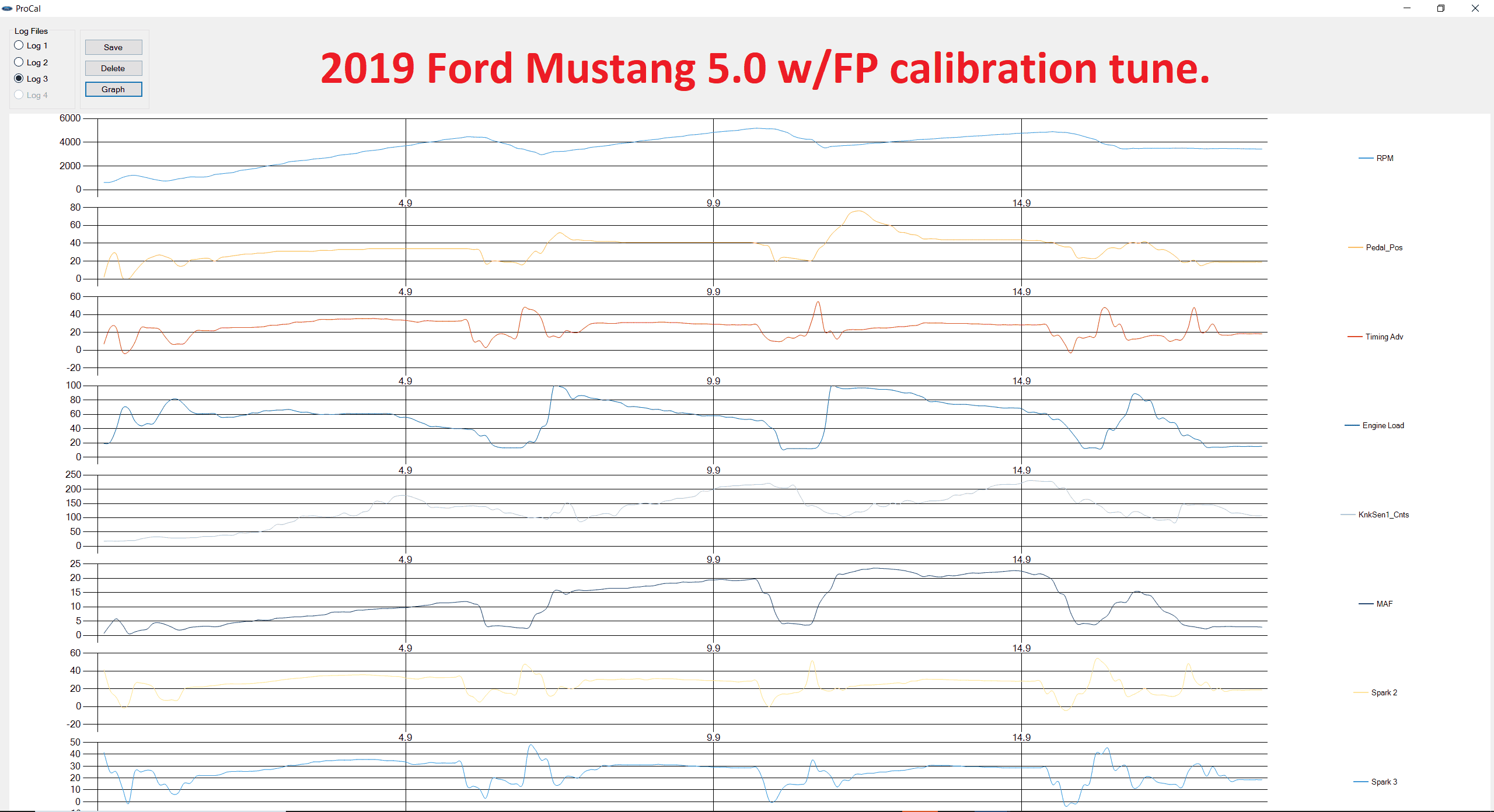 Mustang Log3 Sep 23 AM.PNG