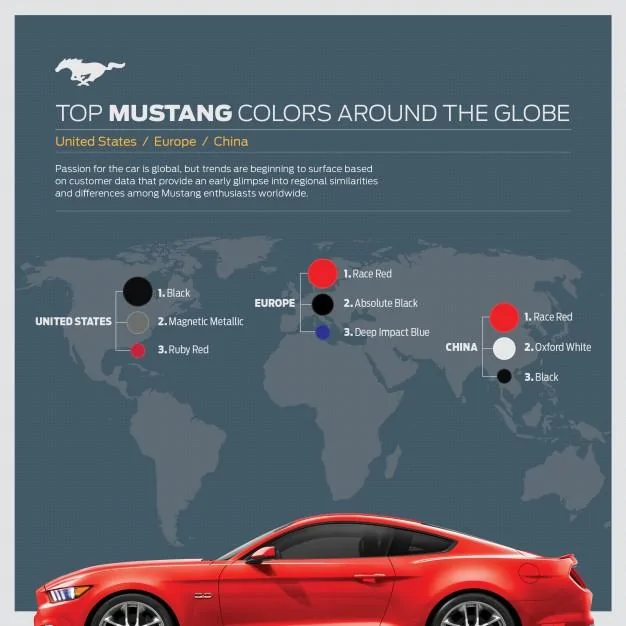 CFPR00155_Global_Mustang_Colors_2048x2048_C07-626x626.webp