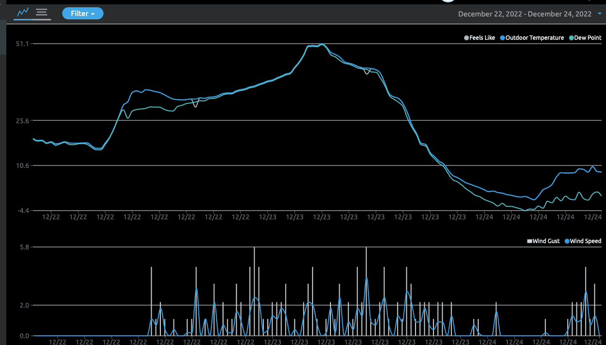 Screen Shot 2022-12-25 at 10.14.48 AM.png
