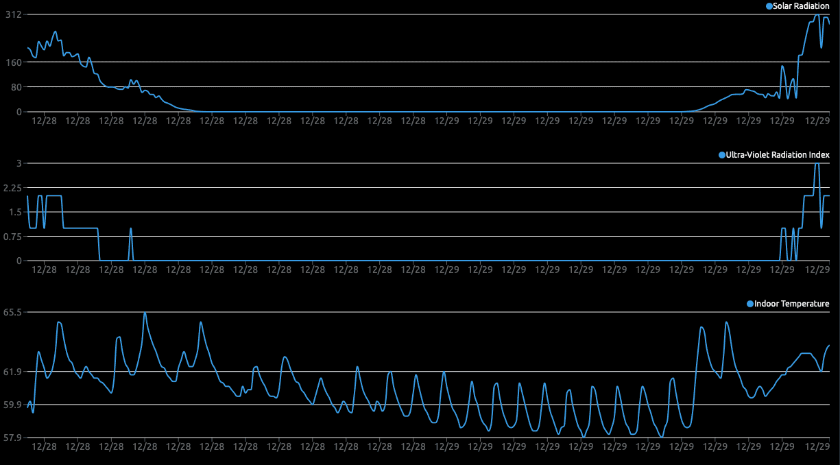 Screen Shot 2022-12-29 at 11.29.02 AM.png